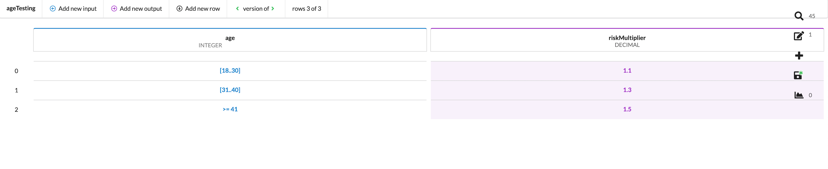 Catch-all value entered