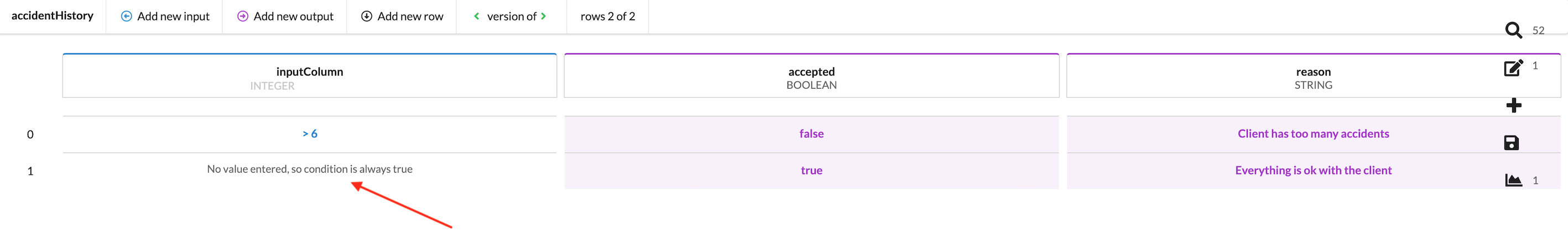 Accident History Decision Table 1
