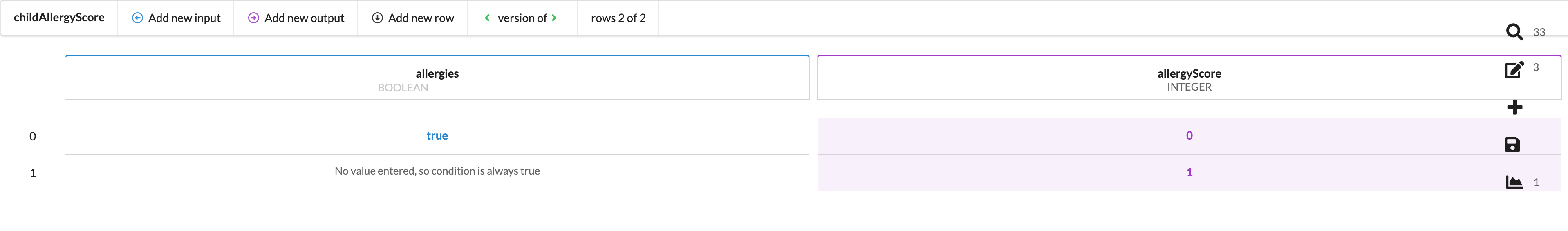 Example Decision Table